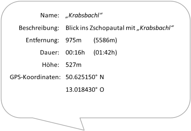 Krabsbachl